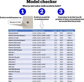 geschikt voor iPad 2-3-4 Kinderhoes Rood