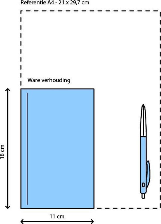 Illustratie van een lichtblauwe notitieboekje van 18x11 cm naast een blauwe pen, met een A4-referentie.