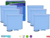 Saeco / Philips AquaClean CA6903 - Waterfilter van Icepure 6x