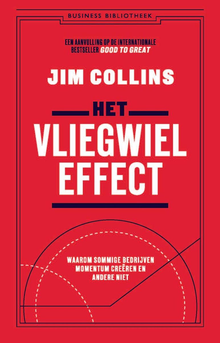Omslag van Het vliegwieleffect