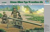 The 1:35 Model Kit of a PRC 105mm Type 75 Recoilles Rifle with Figures.

Plastic Kit 
Glue not included
The manufacturer of the kit is Trumpeter.This kit is only online available.