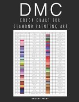 DMC Color Chart for Diamond Painting Art