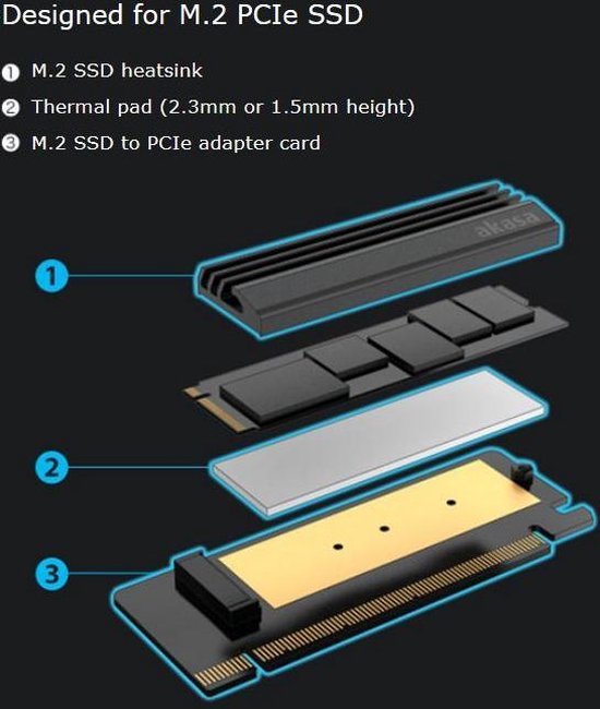 Akasa M.2 SSD naar PCIe adapter card met Heatsink cooler - Akasa