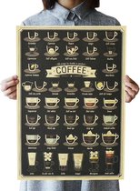 Poster Koffie - Kwalitatieve Koffie Poster - Drankkaart - Koffie Onderverdeling Uitleg - Koffie Coffee Vintage Poster Kraft Papier Retro Kamer Decoratie 51 x 36 cm - Muurdecoratie