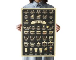 Poster Koffie - Kwalitatieve Koffie Poster - Drankkaart - Koffie Onderverdeling Uitleg - Koffie Coffee Vintage Poster Kraft Papier Retro Kamer Decoratie 51 x 36 cm - Muurdecoratie - Poster Koffie Vlag Poster Koffie - Kwalitatieve Koffie Poster - Drankkaart - Koffie Onderverdeling Uitleg - Koffie Coffee Vintage Poster Kraft Papier Retro Kamer Decoratie 51 x 36 cm - Muurdecoratie - Poster Koffie Vlag