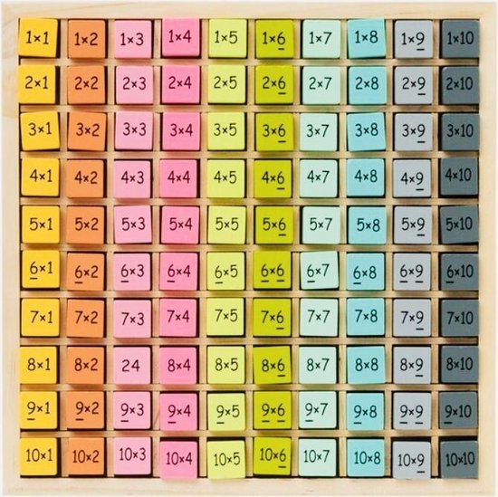 scherp Instrueren Tutor Rekentafels Leren - Tafels van 1 t/m 10 Gekleurde blokjes wiskunde | bol.com