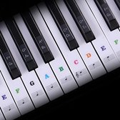 Piano stickers - Keyboard stickers - Piano stickers toetsen - 49/54/61/88 toetsen - kleur