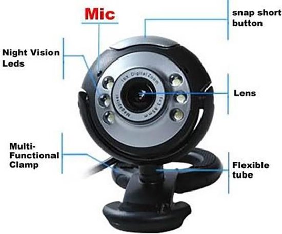 Webcam 8 Megapixel 10x Digital Zoom USB | bol.com