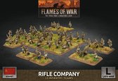 Flames of War: Rifle Company
