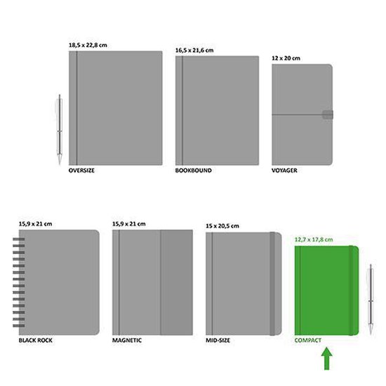 Afmetingen van verschillende notitieboekmodellen: Oversize, Bookbound, Voyager, Black Rock, Magnetic, Mid-Size en Compact.