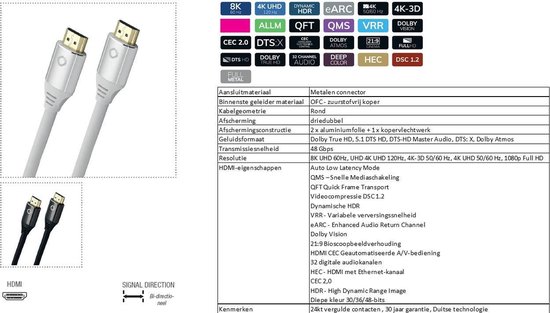 Oehlbach HDMI gecertificeerd 2.1 - [1x HDMI-stekker - 1x HDMI-stekker] 1,5 meter zwart