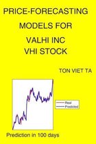 Price-Forecasting Models for Valhi Inc VHI Stock