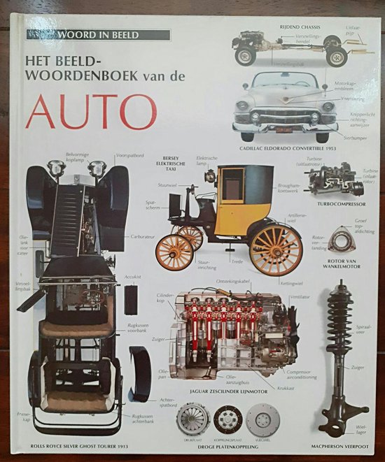 Het beeldwoordenboek van de AUTO