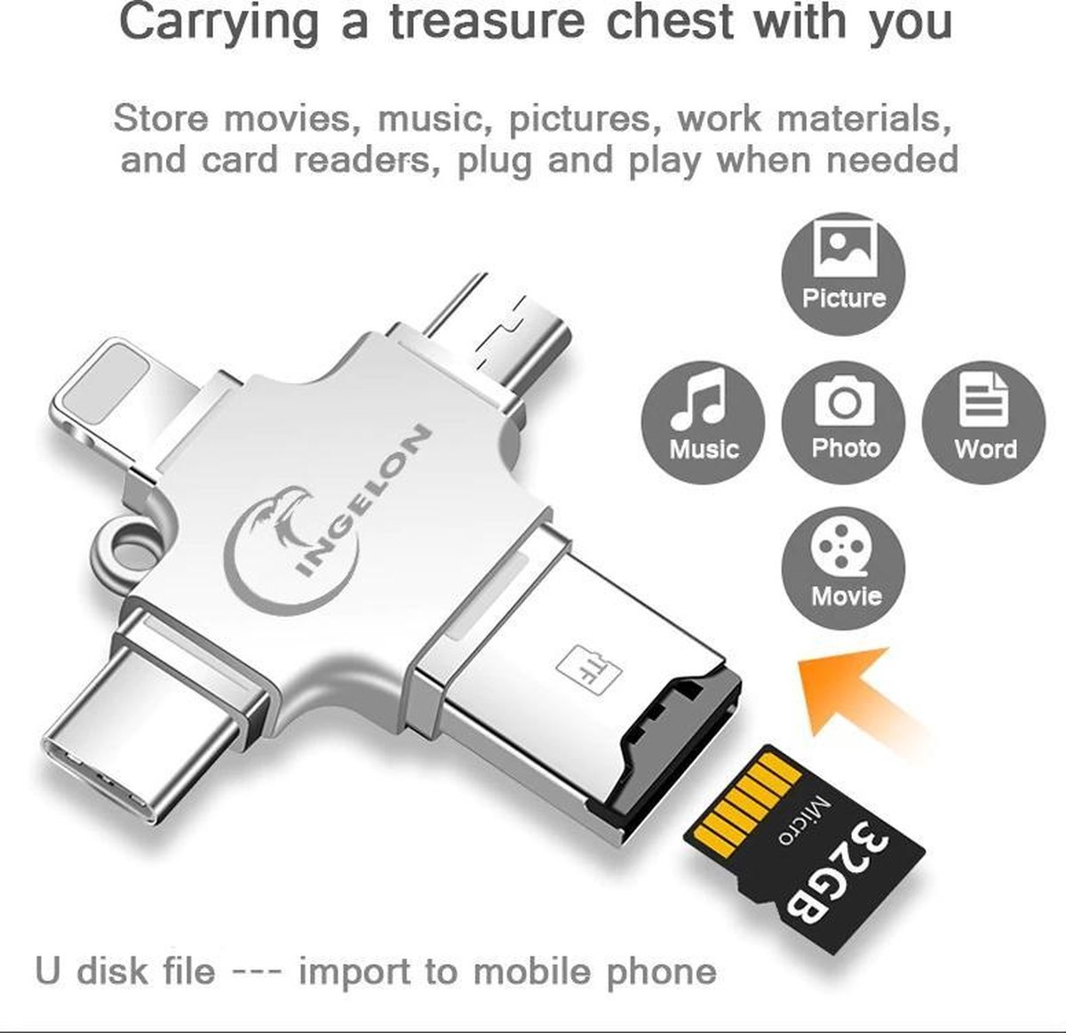 Ingelon Metalen SD Kaartlezer microsd Card adapter