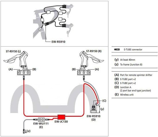 SHIMANO propojovací kabel EW-JC130-SS, 350 mm/50 mm/250 mm, 3x E-TUBE