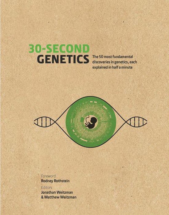 30-Second - 30-Second Genetics - cover
