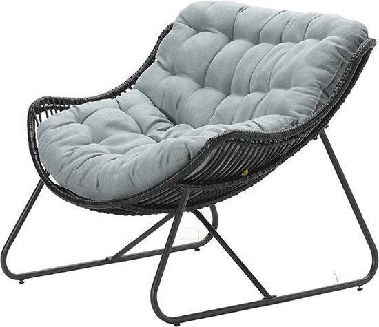 Becks Inferieur Buitenland Garden Impressions Luna relax fauteuil - zwart rotan/ mint grey | bol.com