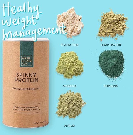 Your Super Skinny Protein