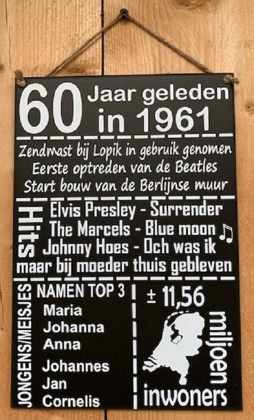 Zinken tekstbord 60 jaar geleden in 1961 antraciet 20x30 cm. verjaardag jubileum