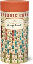 Cavallini & Co vintage puzzel - Periodic Chart