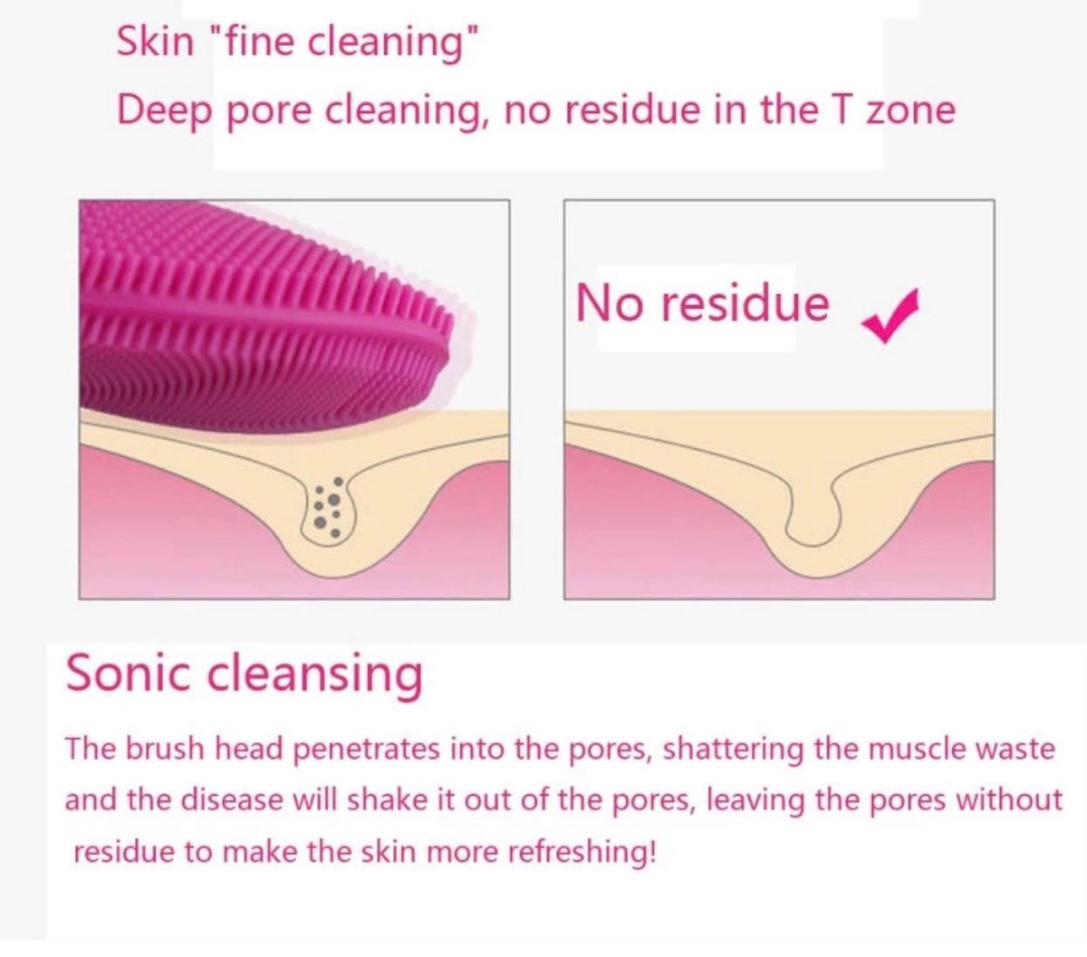 Elektrische gezicht borstel | Gezichts reiniger borstel | Face cleaner | Beautybrush | Huidverzorgingsbrush | Gezichtsborstel | Face Cleanser | Gezichtsmassage | Makeup Remover | Face Brush | Kaddouris Lifestyle thumbnail 2