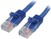 StarTech Cat5e Ethernet netwerkkabel met snagless RJ45 connectors - UTP kabel 10m blauw
