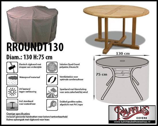 Prooi Subtropisch Vul in RROUNDT130 Beschermhoes voor een ronde tuinset of tuintafel Ø 130 cm |  bol.com