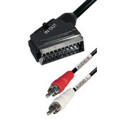 Philips Câble audio SWV2051 / 10 1,5 m Noir