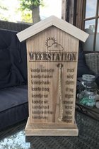 Weerbericht / Decoratief weerstation