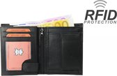 Rojafit RFID Anti Skim - Portemonnee - Creditcardhouder - Kaarthouder - Card Protector - Pasjeshouder – Nappa Leer - Zwart – Afmeting: 9,5 x 11,5 x 2 cm.