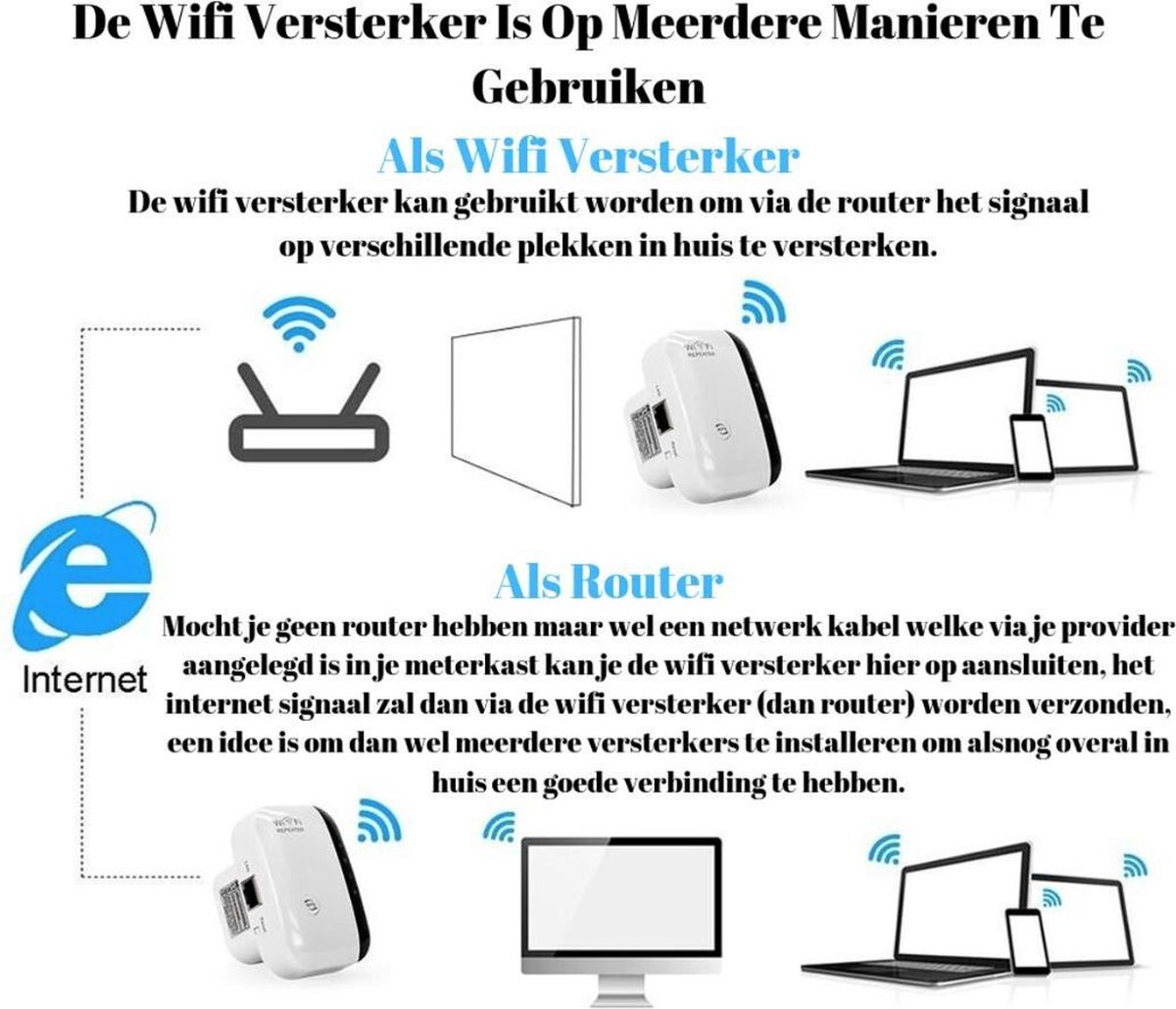 Wifi + Kabel - 300Mbps Repeater - Stopcontact - Draadloos... | bol.com