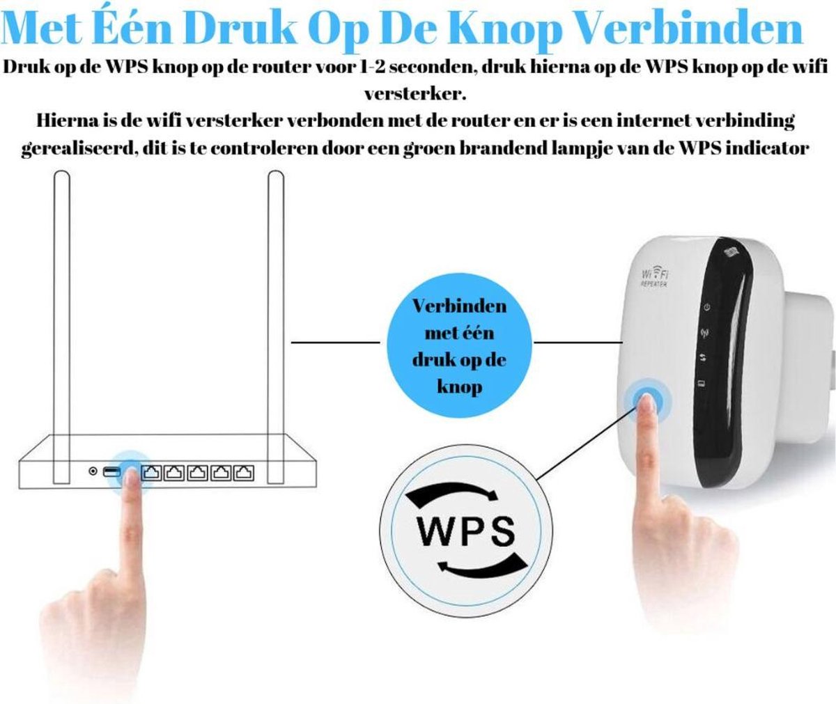 Uitvoerder excelleren Vouwen Wifi Versterker + Gratis Internet Kabel - 300Mbps - Repeater - Stopcontact  - Draadloos... | bol.com