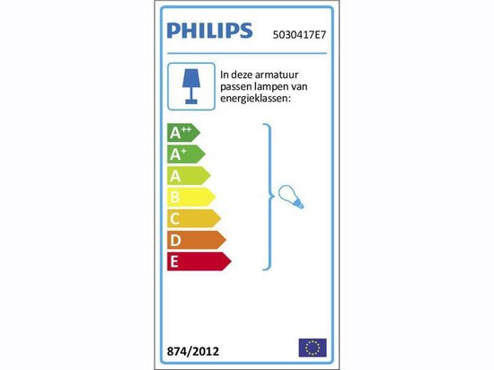 Philips Limbali Opbouwspot - GU10 - Nikkel -  4 x 50W - Philips