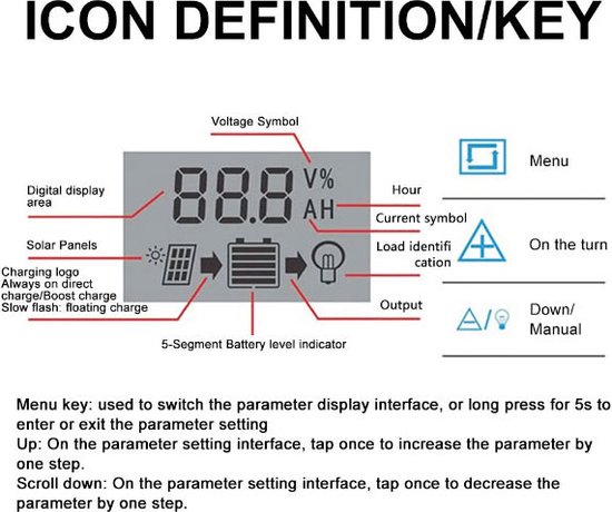 Accu regelaar 40A Solar laadcontroller | Laadregelaar Solar LCD USB