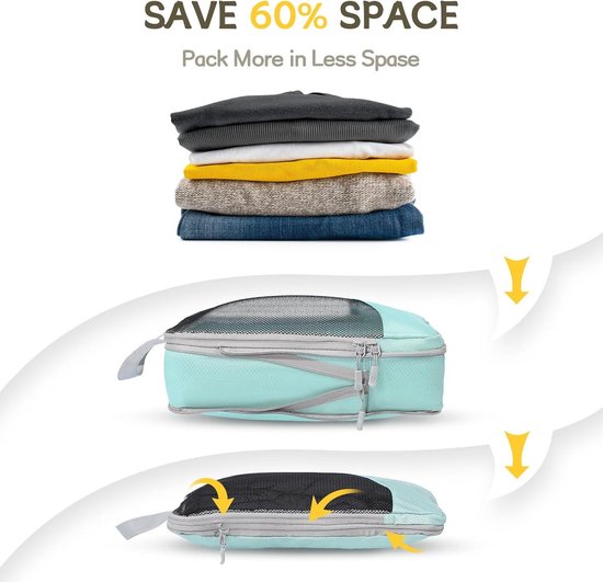Ensemble organisateur de valise 6 pièces sacs de compression-sacs d'emballage pour Ensemble organisateur de valise 6 pièces sacs de compression-sacs d'emballage pour
