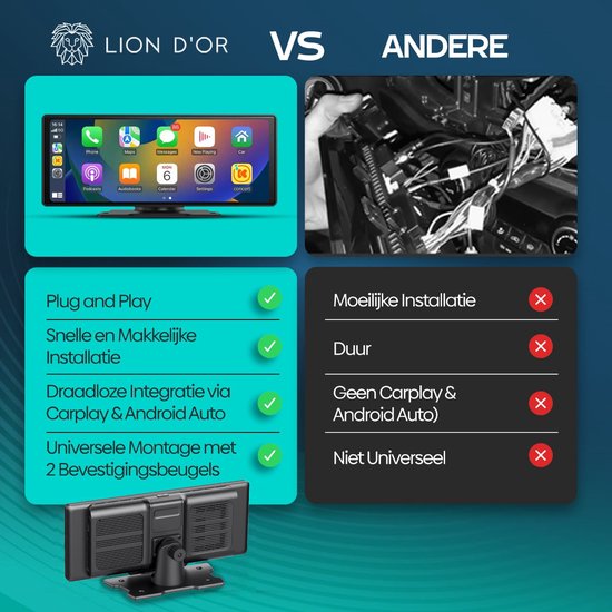 CarPlay Scherm | Dashcam | Android Auto scherm met Camera | Universeel