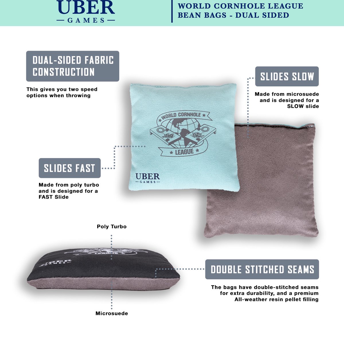 World Cornhole League - 8 Bean Bags - Slow & Fast side - in luxe Tas - Profi - Groen en Blauw