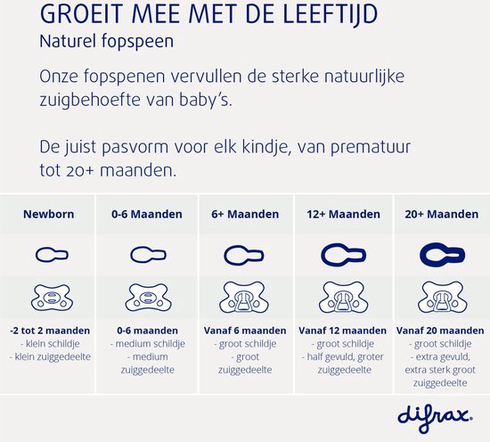 Difrax - Newborn - Transparant Ster Stip Motief Voor Premature En Pasgeboren Baby's - 4 st. van Difrax — afbeelding 4