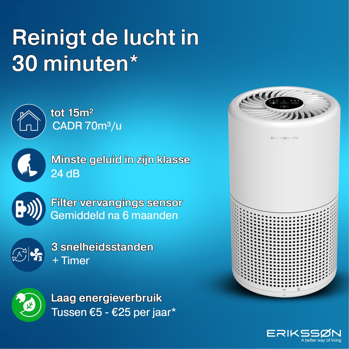Erikssøn Luchtreiniger Prime - Wit - 70 m3/u - Vermindert Stof En Pollen - Met Hepa Filter - Air Purifier — afbeelding 2