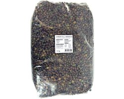 Budget Hondenvoer Diner 10 kg
