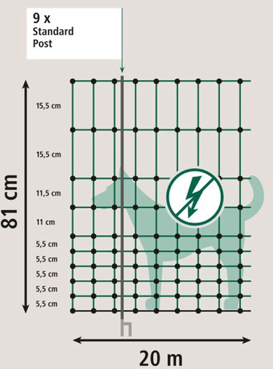 KERBL PET CampingNet Recinzione Da Campeggio Per Cani – Verde, H80cm X L20m Con Pali - 5