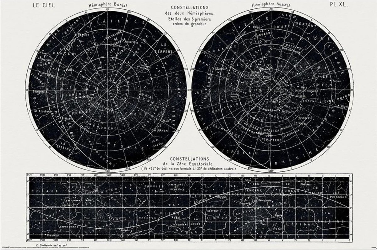 Pyramid Poster Guillemin Amedee Constellations 91,5x61cm Divers