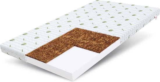 Het beste babymatras van 2026? Vergelijk populaire
