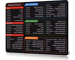 EXCO® - Office Muismat - Muismatten - Muis - Windows Office Snelkoppelingen - Excel Muistmat - Muismat met Snelkoppelingen voor Excel, Word, Powerpoint en Windows - Muismat XXL - Gestikte Rand