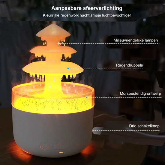 Neue Ankünfte Regenwolke Luftbefeuchter Wassertröpfchen Pilz Diffusor - China Lu Neue Ankünfte Regenwolke Luftbefeuchter Wassertröpfchen Pilz Diffusor - China Lu