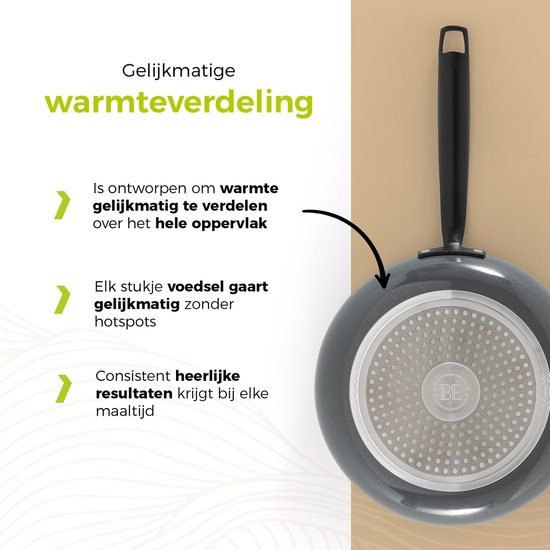 Grijze koekenpan met zwarte steel, van onderaf gezien. Biedt gelijkmatige warmteverdeling zonder hotspots.