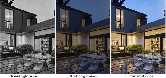 Smart WiFi draadloze beveiligingscameraset outdoor | WOOX R4252 - Zwart — afbeelding 5