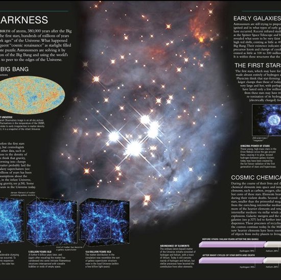 Universe