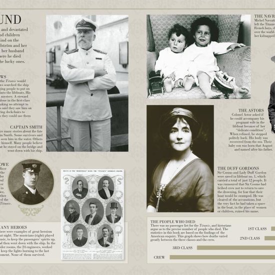 Story Of The Titanic