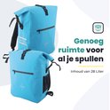 Twee blauwe fietstassen met een inhoud van 28 liter, ideaal voor al je spullen.